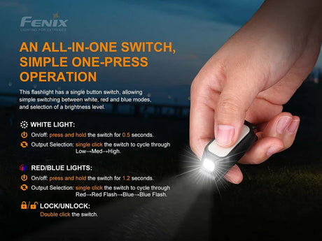 Fenix - Flashlight Mini-Lite, Black