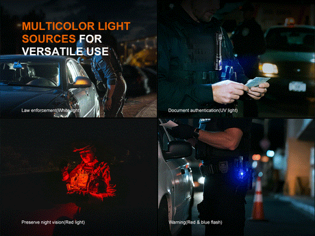 Fenix - Flashlight TK25R, Black