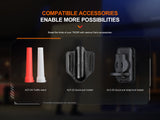 Fenix - Flashlight TK25R, Black