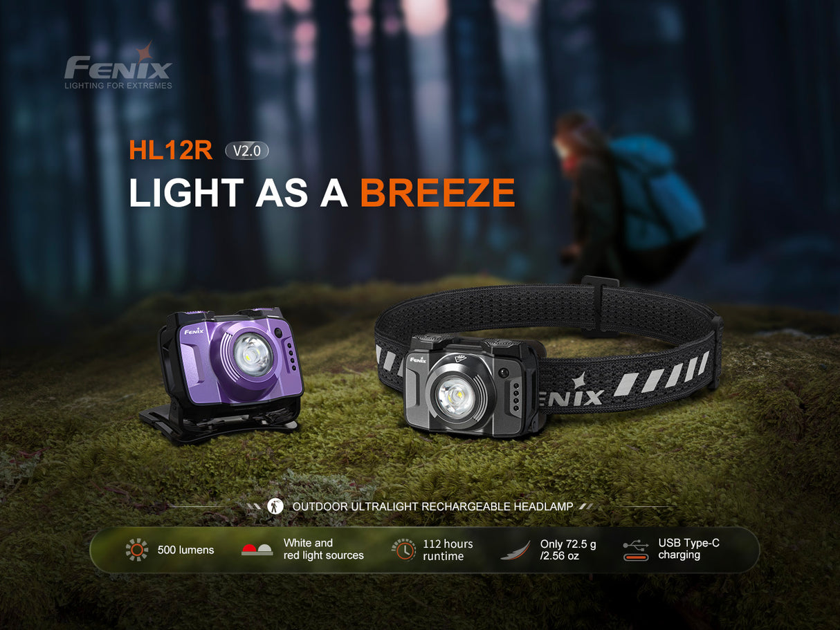 Fenix - Headlamp HL12R V2.0 Gun Grey