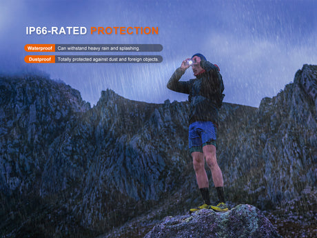 Fenix - Headlamp HL12R V2.0 (500 lumens)
