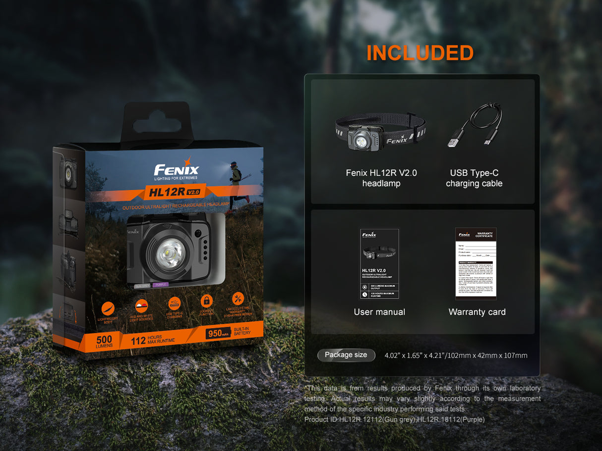 Fenix - Headlamp HL12R V2.0 Gun Grey