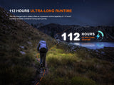 Fenix - Headlamp HL12R V2.0 Gun Grey