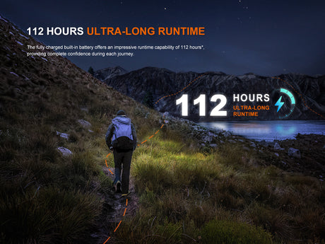Fenix - Headlamp HL12R V2.0 (500 lumens)