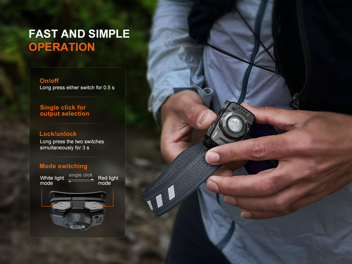 Fenix - Headlamp HL12R V2.0 Gun Grey