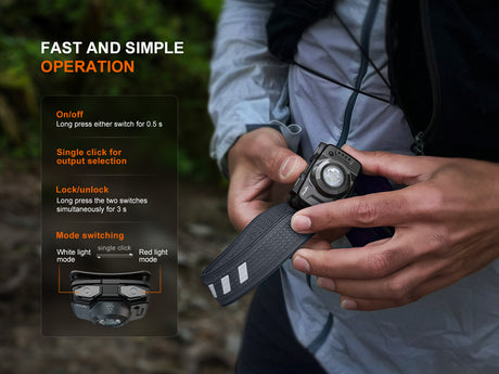 Fenix - Headlamp HL12R V2.0 (500 lumens)