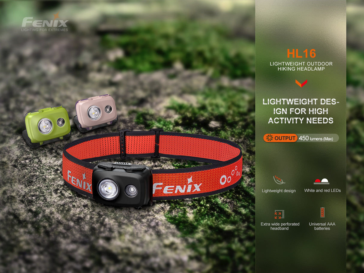 Fenix - Headlamp HL16 (450 lumens)