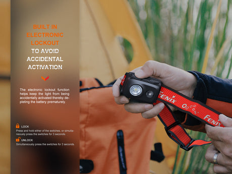Fenix Headlamp HL16