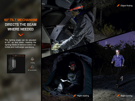 Fenix Headlamp HL16