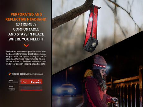 Fenix Headlamp HL16