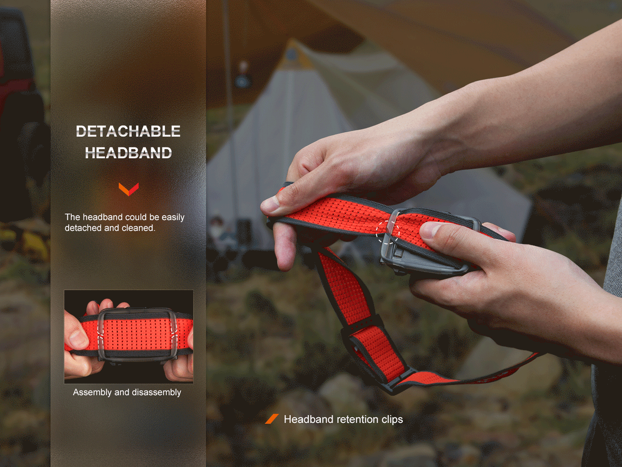 Fenix - Headlamp HL16 (450 lumens)