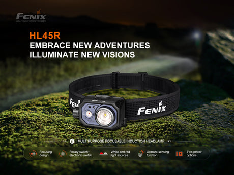 Fenix - Headlamp HL45R Black (1000) lumens)