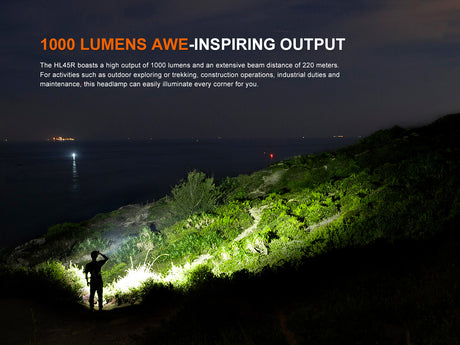Fenix - Headlamp HL45R Black (1000) lumens)