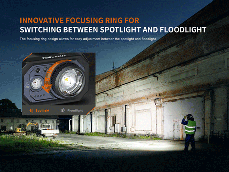Fenix - Headlamp HL45R Black (1000) lumens)