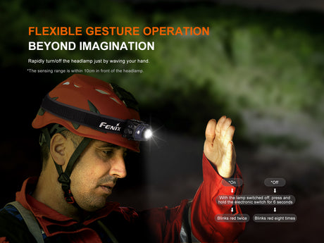 Fenix - Headlamp HL45R Black (1000) lumens)