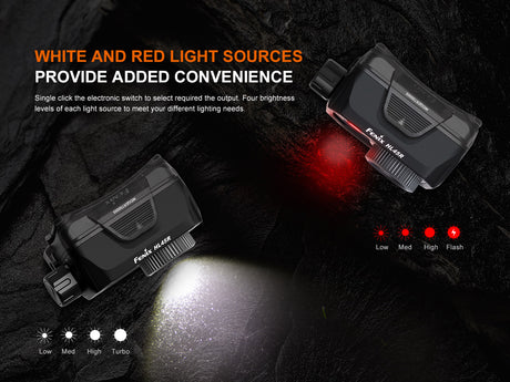 Fenix - Headlamp HL45R Black (1000) lumens)