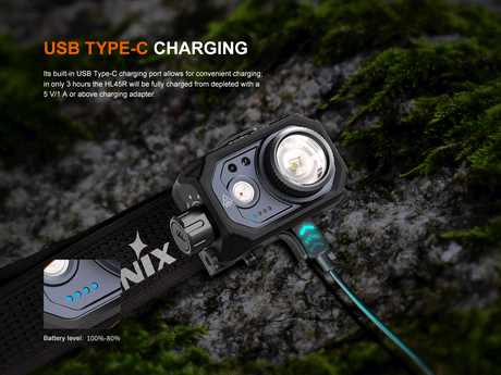 Fenix - Headlamp HL45R Black (1000) lumens)