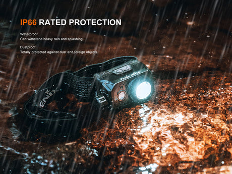 Fenix - Headlamp HL45R Black (1000) lumens)