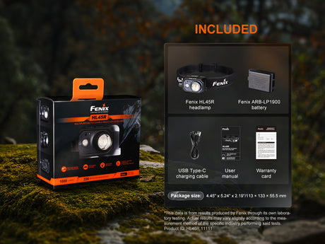 Fenix - Headlamp HL45R Black (1000) lumens)