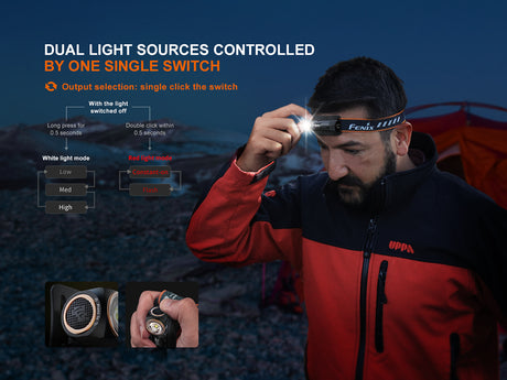 Fenix - Headlamp HM23 V2.0, Black