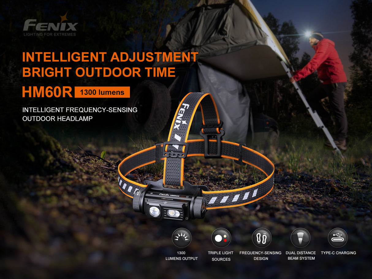 Fenix - Headlamp HM60R (1,300 lumens), black