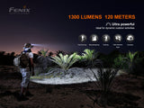 Fenix - Headlamp HM60R (1,300 lumens), black