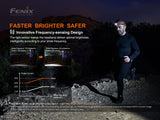 Fenix - Headlamp HM60R (1,300 lumens), black