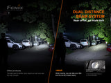 Fenix - Headlamp HM60R (1,300 lumens), black