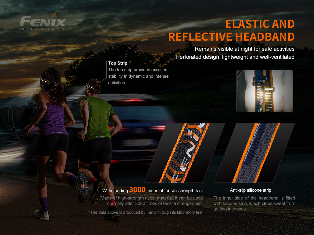 Fenix - Headlamp HM60R (1,300 lumens), black