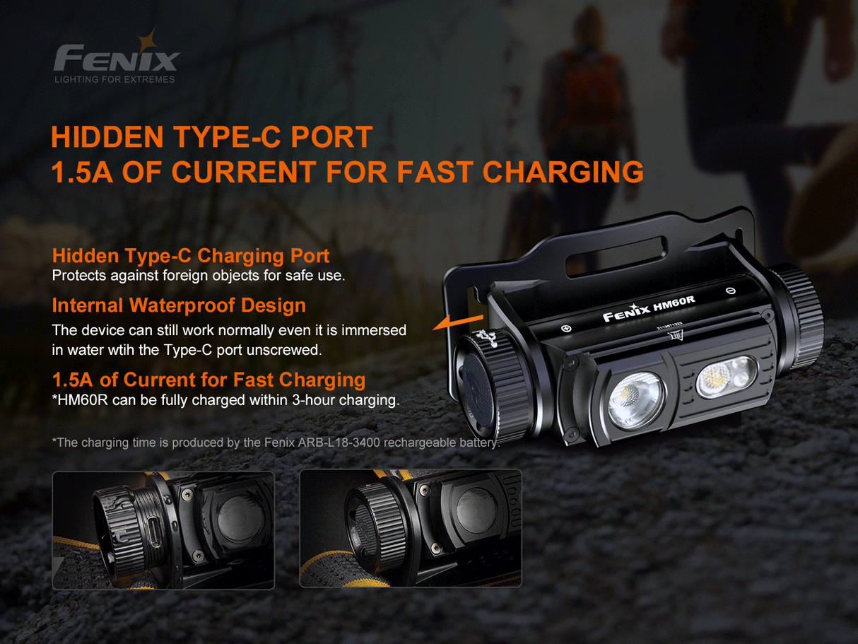 Fenix - Headlamp HM60R (1,300 lumens), black