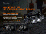 Fenix - Headlamp HM60R (1,300 lumens), black