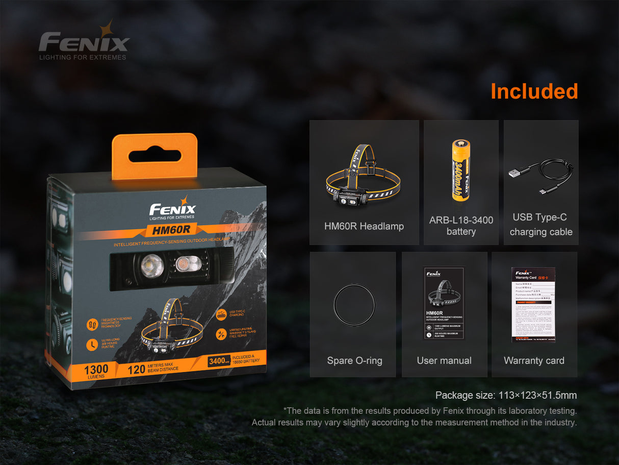 Fenix - Headlamp HM60R (1,300 lumens), black