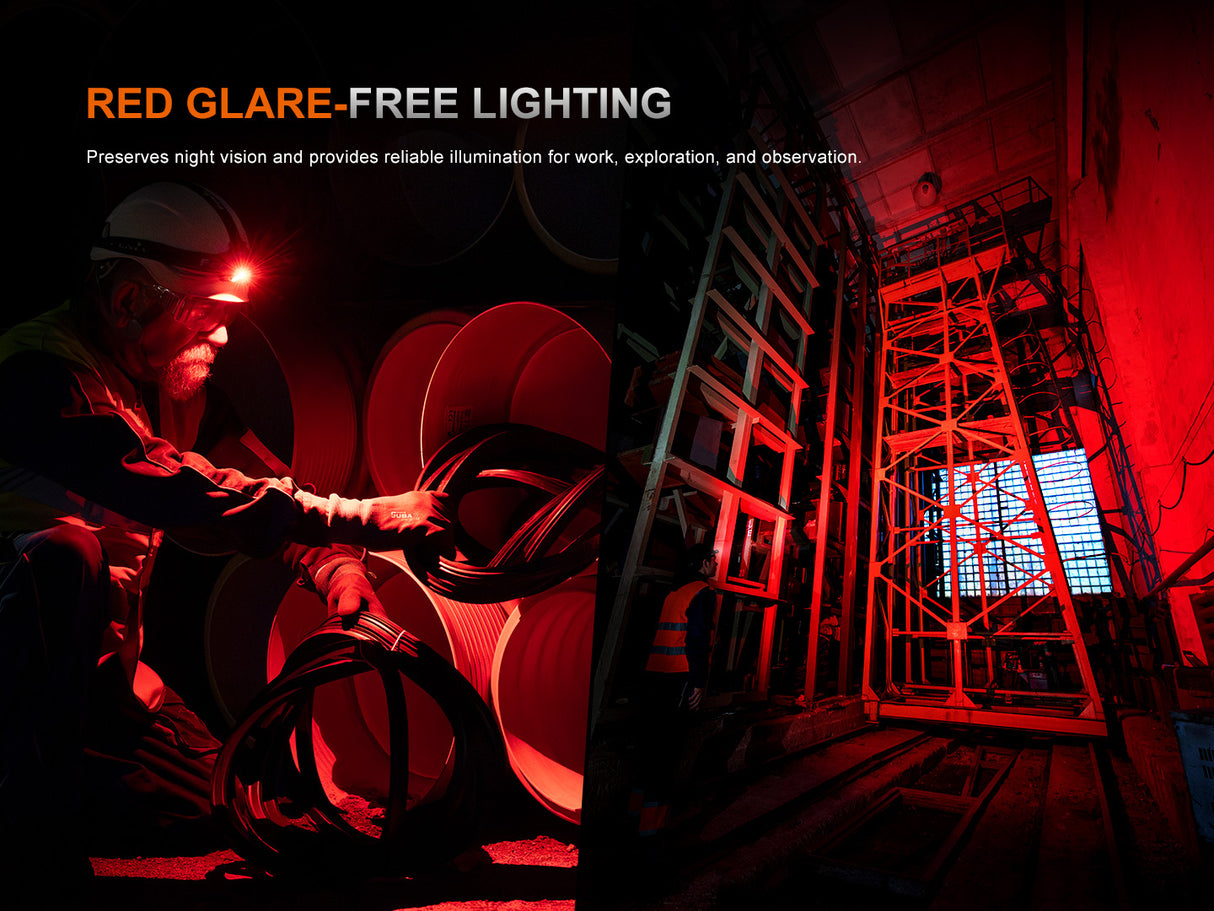 Fenix - Headlamp HM61R V3.0