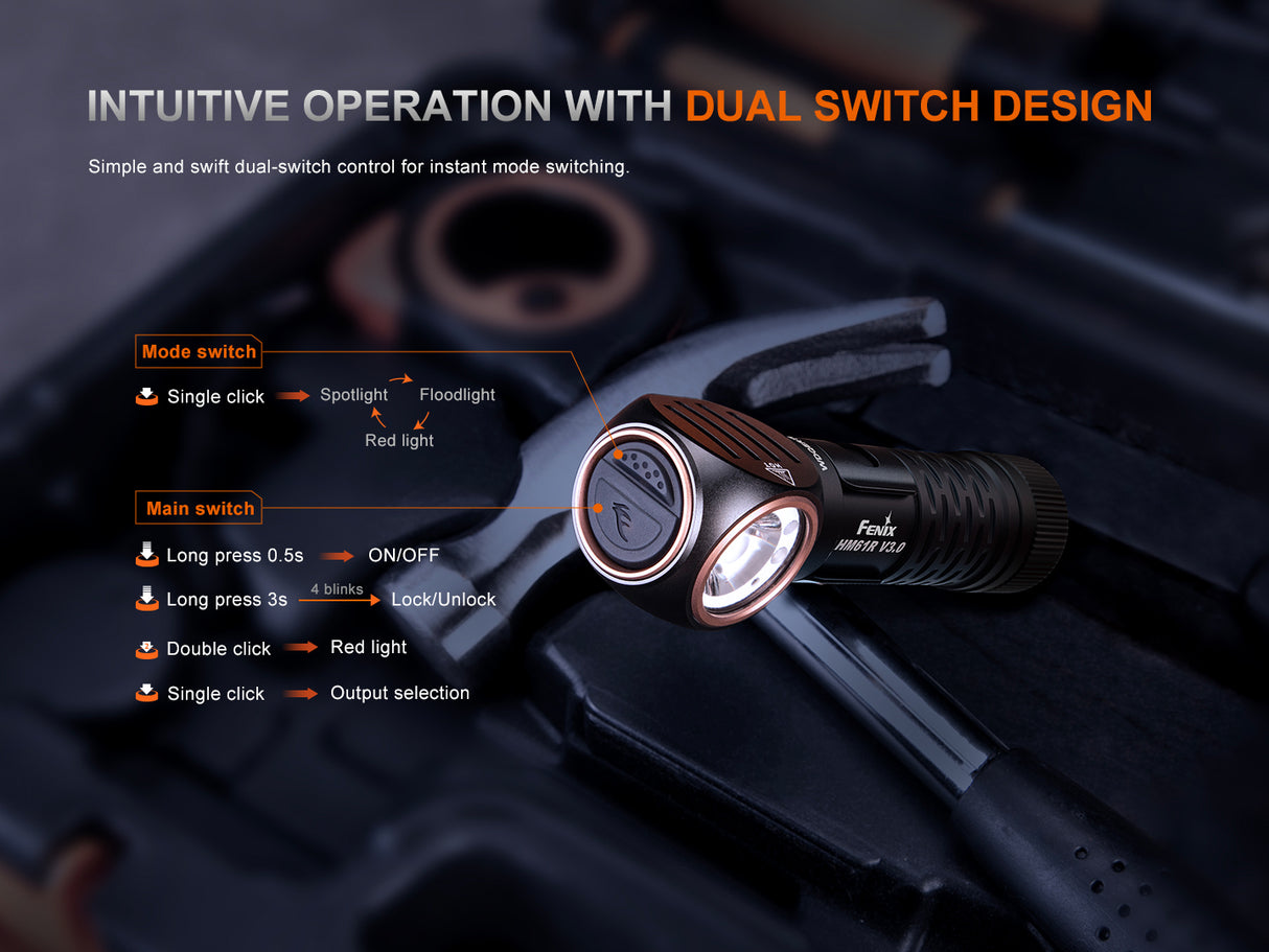 Fenix - Headlamp HM61R V3.0