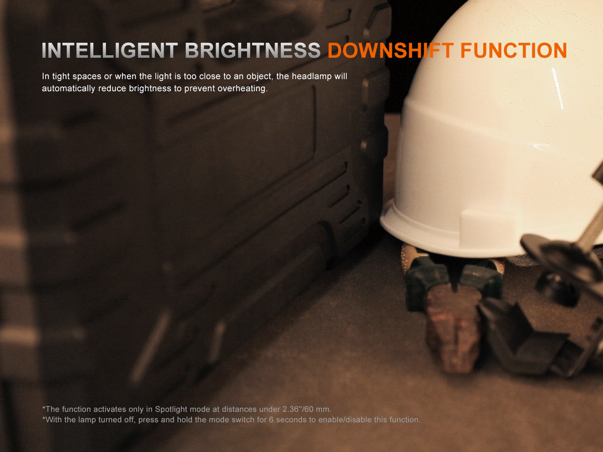 Fenix - Headlamp HM61R V3.0