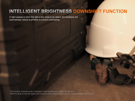 Fenix - Headlamp HM61R V3.0
