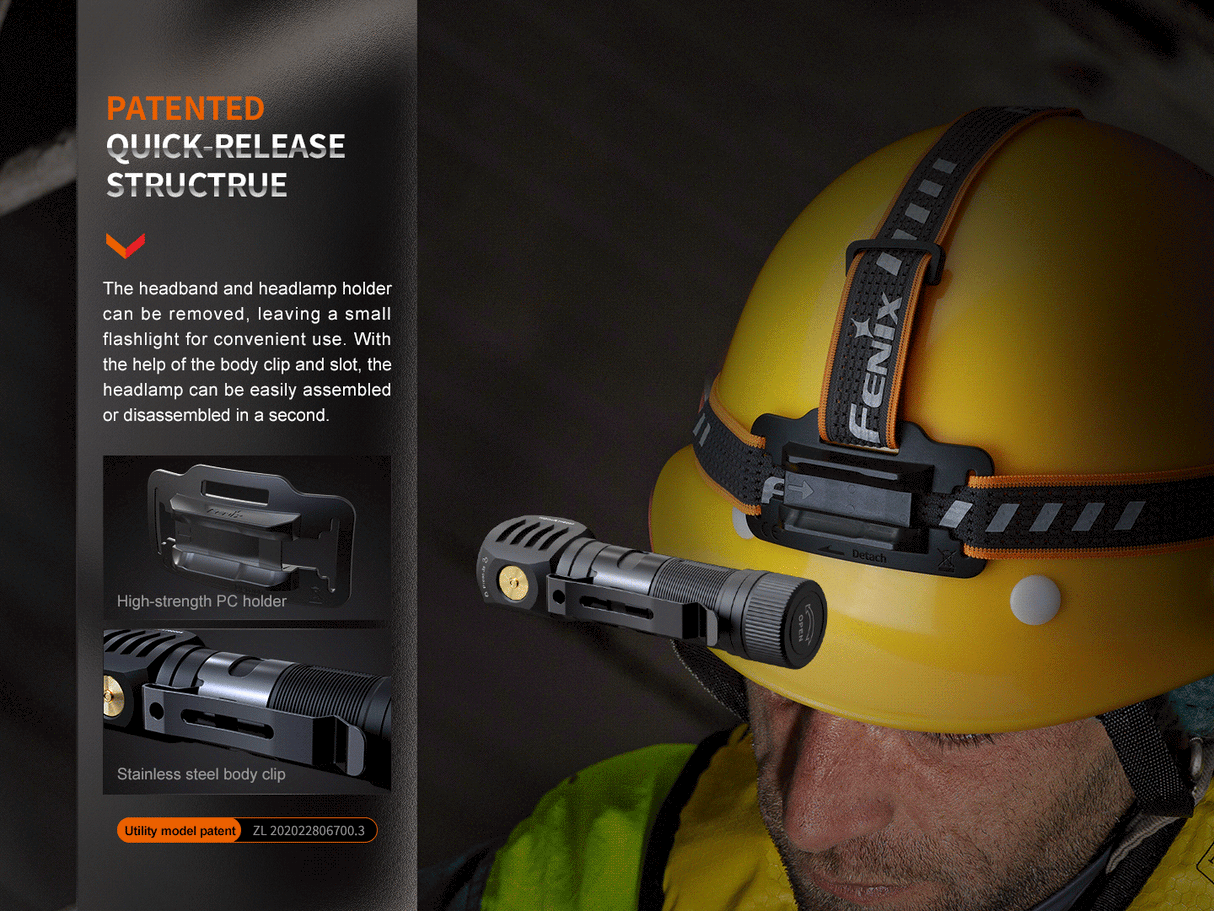 Fenix - Headlamp HM61R V2