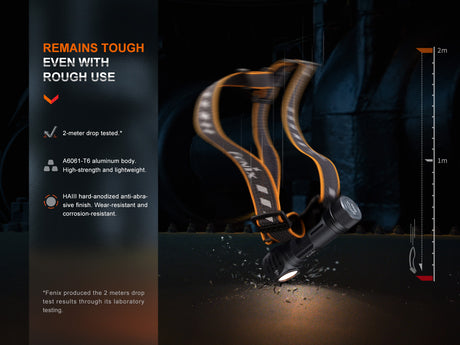 Fenix - Headlamp HM61R V2.0, Black