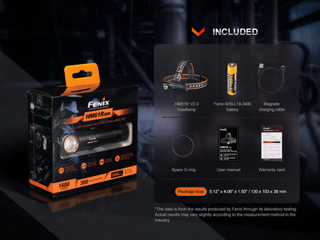 Fenix - Headlamp HM61R V2.0, Black