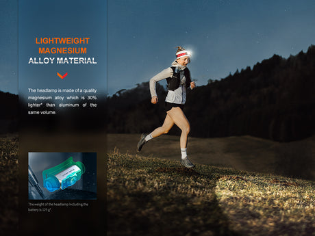 Fenix Headlamp HM62-T