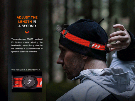 Fenix Headlamp HM62-T