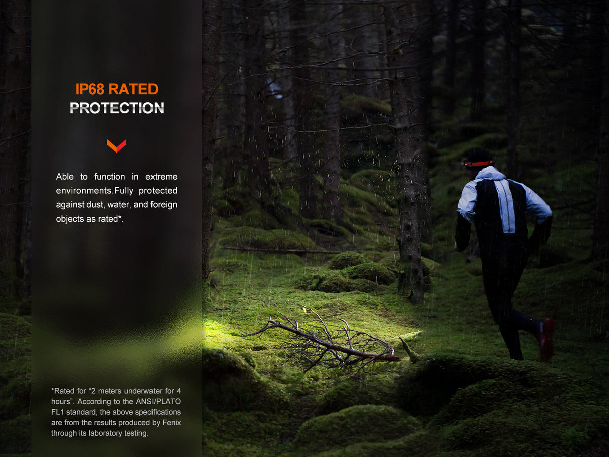 Fenix - Headlamp HM62-T (1200) lumens)