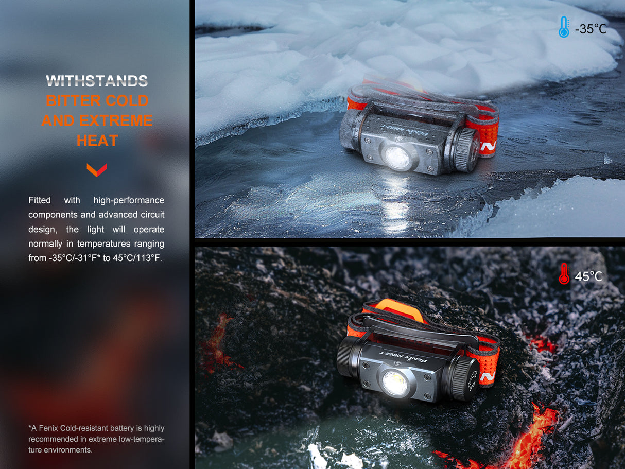 Fenix - Headlamp HM62-T (1200) lumens)