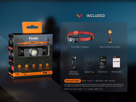 Fenix Headlamp HM62-T