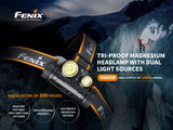 Fenix - Headlamp HM65R (1,400 lumens) Black