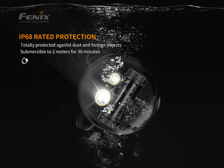 Fenix - Headlamp HM65R (1,400 lumens) Black