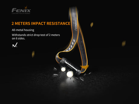 Fenix - Headlamp HM65R (1,400 lumens) Black