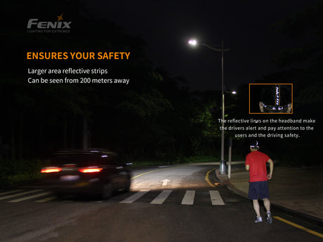 Fenix - Headlamp HM65R (1,400 lumens) Black