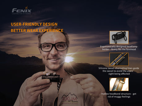 Fenix - Headlamp HM65R (1,400 lumens) Black