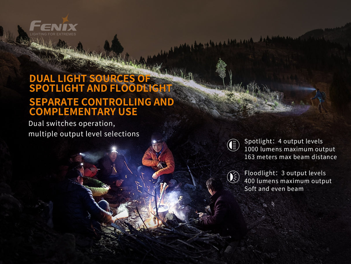 Fenix - Headlamp HM65R (1,400 lumens) Black